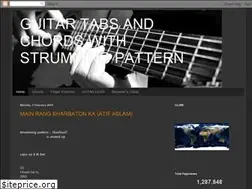 Sites similar to guitarloversworld.blogspot.com
