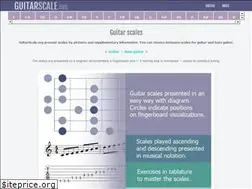 Sites similar to guitarscale.org