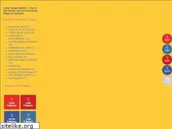 Sites similar to guitarsongsmasters.com