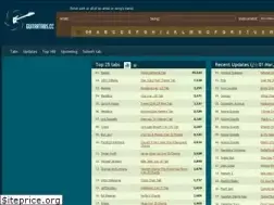 Sites similar to guitartabs.cc