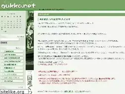 Sites similar to gukko.net