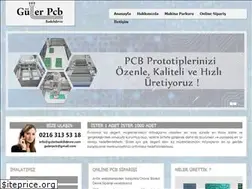 Sites similar to gulerbaskilidevre.com