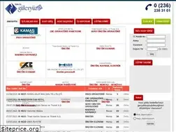 Sites similar to guleryuzcv.com