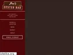 Sites similar to gulfseafoodmarket.com