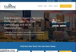 Sites similar to gullborgins.com