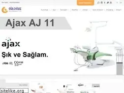Sites similar to guloguz.com.tr