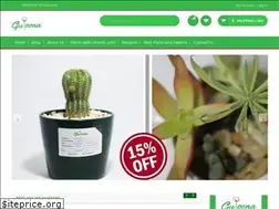 Sites similar to guloona.com