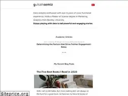 Sites similar to gulsahsemiz.com