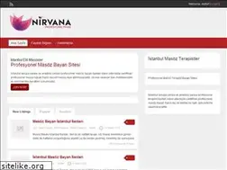 Sites similar to gulserende.net