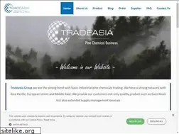 Sites similar to gum-rosin.net