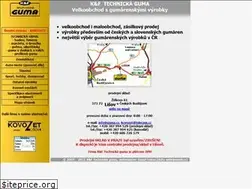 Sites similar to guma.cz