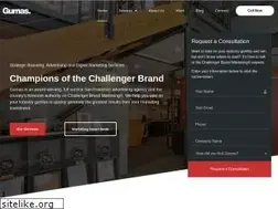 Sites similar to gumas.com