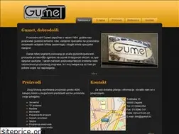 Sites similar to gumet.hr