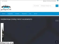 Sites similar to gumigumi.mk
