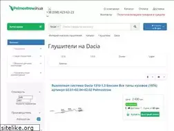 Sites similar to gumita.com.ua