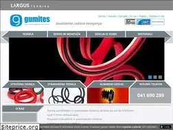 Sites similar to gumites.com