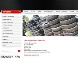 Sites similar to gumivtoraupotreba.com