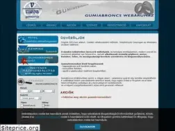 Sites similar to gumiwebaruhaz.hu