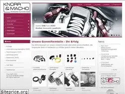 Sites similar to gummi-formteile.eu