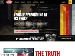 Sites similar to gumout.com
