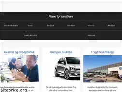 Sites similar to gumpen.no