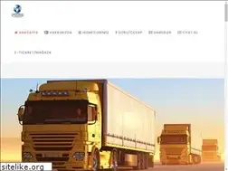 Sites similar to gumrukmusaviri.net