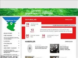 Sites similar to gumushane.csb.gov.tr