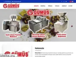 Sites similar to gumusmak.com.tr