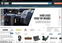 Sites similar to gunaccessories.co