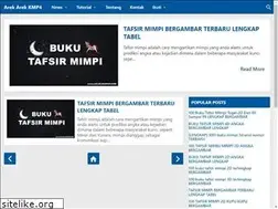 Sites similar to gunakumi.blogspot.com