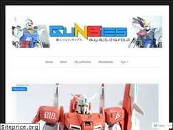 Sites similar to gunbies.com