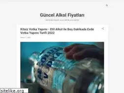 Sites similar to guncelalkolfiyatlari.com