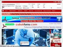Sites similar to guncelankara.com