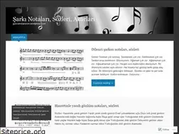 Sites similar to guncelnotarsivim.wordpress.com