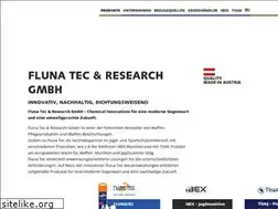 Sites similar to guncoating.at