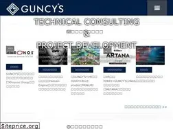 Sites similar to guncys.com
