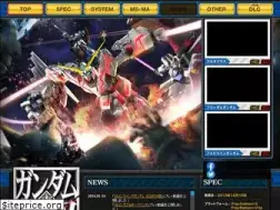Sites similar to gundam-musou.jp