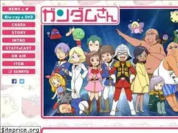 Sites similar to gundam-san.net