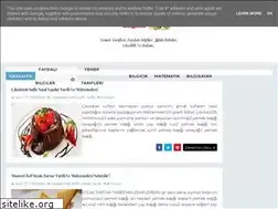 Sites similar to gundelikbilgiler.blogspot.com