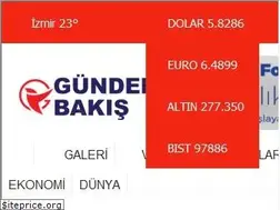 Sites similar to gundemebakis.com
