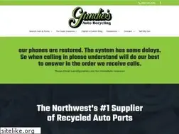 Sites similar to gundies.com
