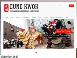 Sites similar to gundkwok.org