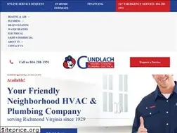 Sites similar to gundlachco.com