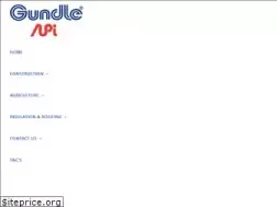 Sites similar to gundleapi.co.za