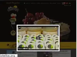 Sites similar to gundogdugida.com