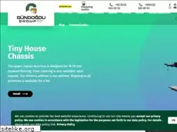 Sites similar to gundogdukaravan.com