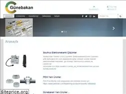 Sites similar to gunebakan.com