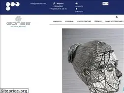 Sites similar to gunestel.com.tr