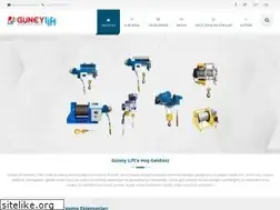 Sites similar to guneylift.com