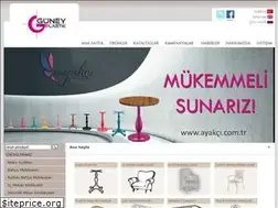Sites similar to guneyplastik.com.tr